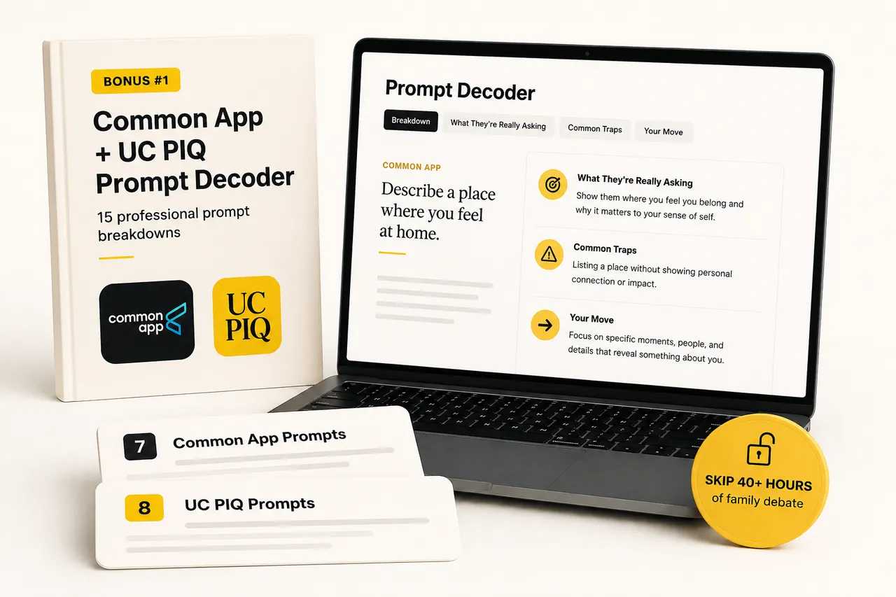 Bonus #1: Common App + UC PIQ Prompt Decoder — workbook cover plus a laptop showing prompt breakdowns with What They're Really Asking, Common Traps, and Your Move callouts.